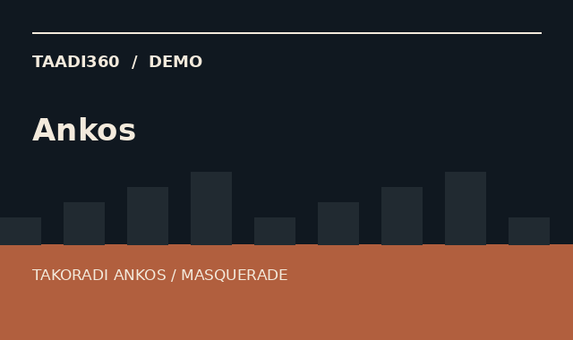 Ankos