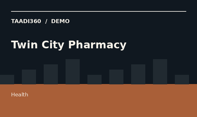 Twin City Pharmacy